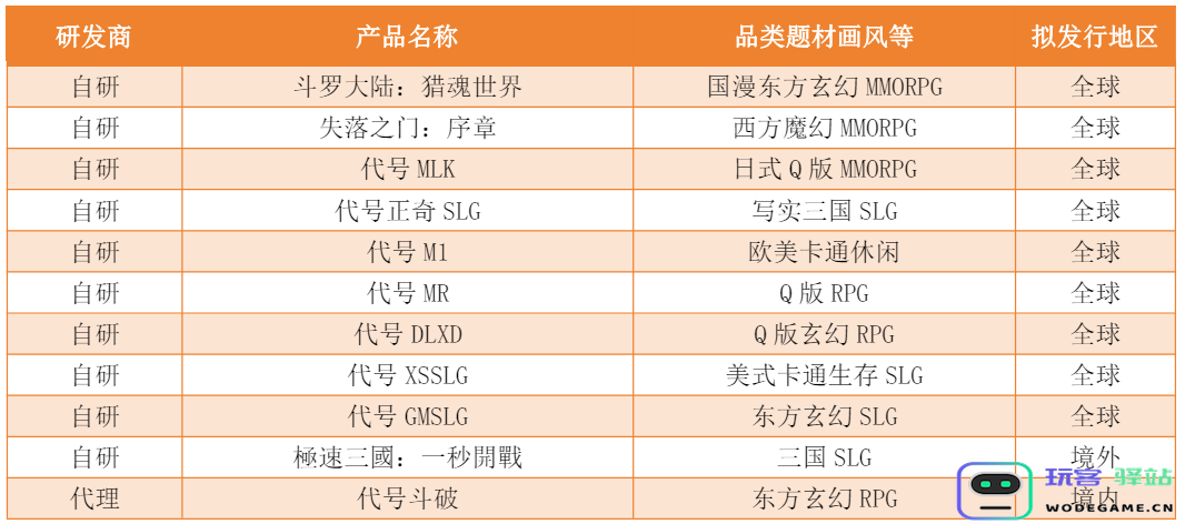 布局“属于新生代的未来”，三七互娱又比行业快了一步？：玩转新机遇，开创无限可能