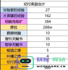 原神月卡值得充吗