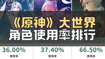 原神大世界棋手