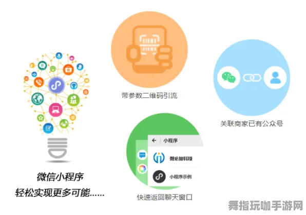 实时更新-0428-全攻略-微信小程序-脑机接口游戏最新动态与玩法解析