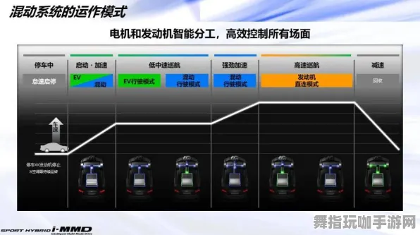 4月更新版V2.0-GPT-5故事生成系统-专为脑机接口设计的新版推演系统