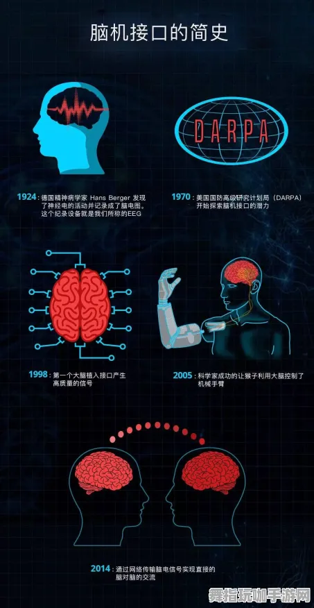 智能合约漏洞审计-脑机接口专用版-跨平台实时连接-2025年4月最新更新版