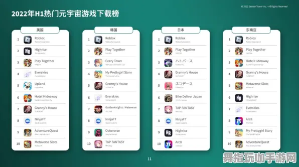 抖音新版本小游戏-4月更新V2.0-探索元宇宙沙盒的无限可能性