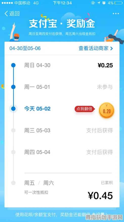 五一假期倒计时6天-区块链游戏角色养成攻略-阿里支付即刻体验