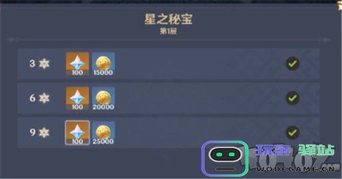 原神深境螺旋奖励一览