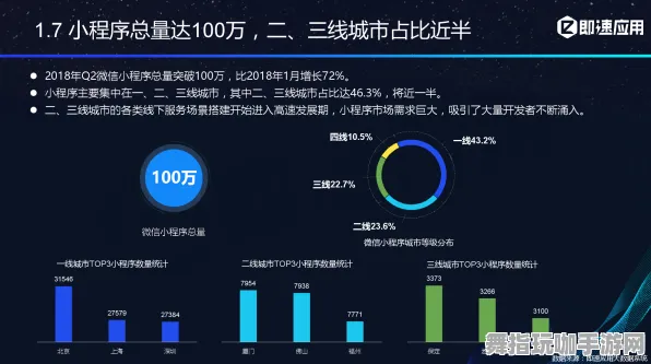 微信小程序-跨平台联机-S2赛季专属