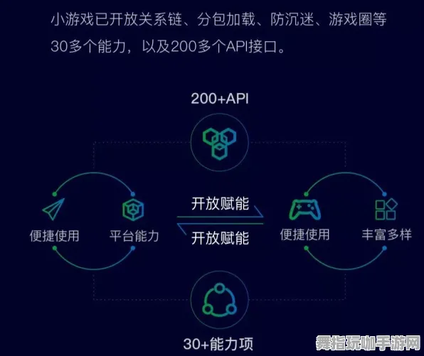 区块链游戏-微信小程序-资源包下载-五一假期必备-倒计时6天