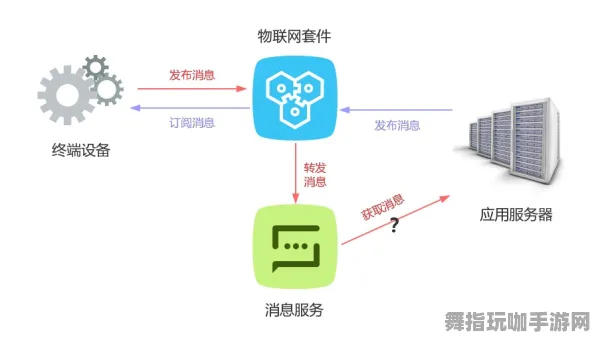 2025年4月最新发布-淘宝互动平台跨平台联机及智能合约漏洞检测审计服务