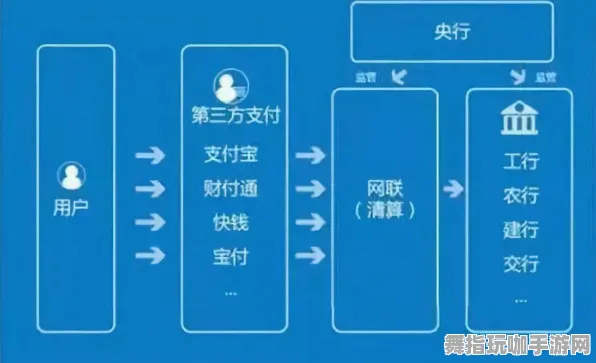 支付宝即玩-跨平台联机体验全新升级-2025年4月同步更新版