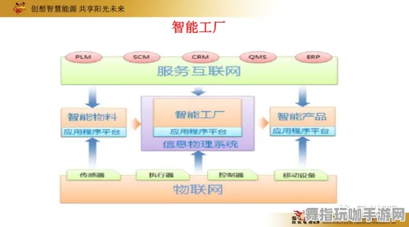 2025年4月全新更新-淘宝互动平台的云游戏体验与未来展望