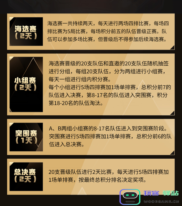 2024虎牙和平精英战神杯·主播赛夏日狂欢，巅峰对决燃爆暑假！：斗智斗勇，梦幻战场谁主沉浮？