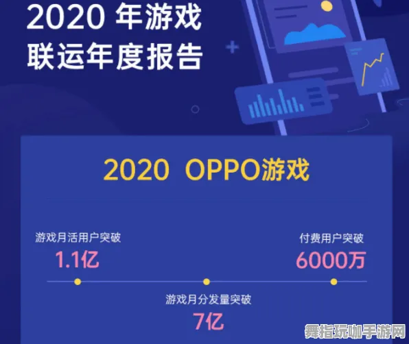 淘宝互动-探索元宇宙沙盒-回顾GDC 2025游戏开发者大会截至目前已过去37天