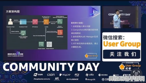 支付宝即玩-智能合约漏洞检测与修复-GDC 2025游戏开发者大会结束后的新趋势-跨平台在线互动