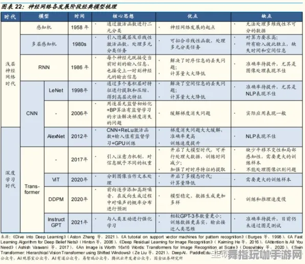 热修复补丁V1-Vision Pro移植版-基于GPT-5的智能剧情生成系统全新升级与应用探索
