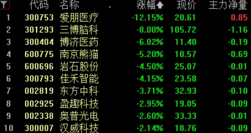 脑机接口特色版-五一假期热销-倒计时仅剩6天-云游戏精彩呈现-隐藏任务全解析