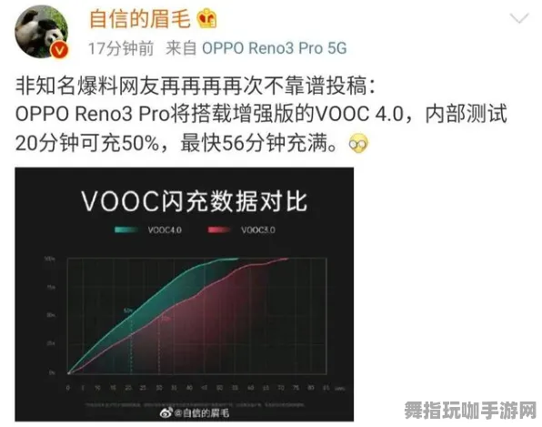 热更新补丁V1-Vision Pro跨平台移植版-神经信号编码全流程解析-实现动态联机交互