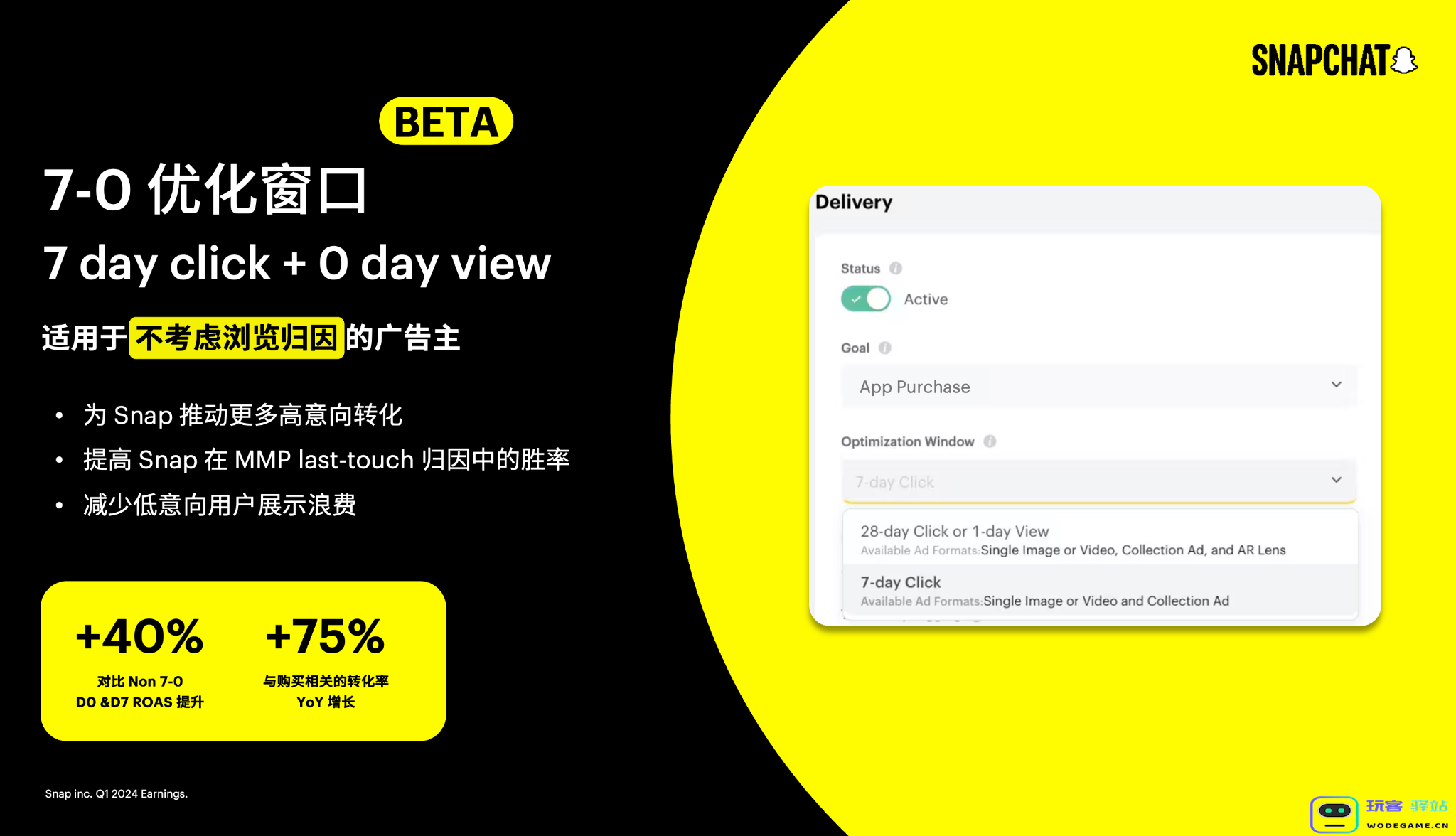 Snapchat 全面升级效果广告产品，大幅提升游戏出海获客效率：为全球游戏开发者打开新大门的秘密武器