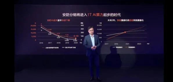 资源包下载-2025年4月最新版-AI生成式游戏-微信小程序