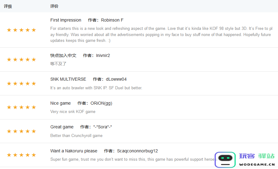 开服即爆！多牛科技新游《SNK: All-Star Brawl》如何取得海外市场开门红：无畏挑战，激情四溢