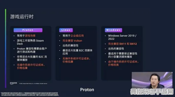 角色培养方案-GDC 2025游戏开发者大会已结束37天-脑机接口专用版-脑机接口游戏