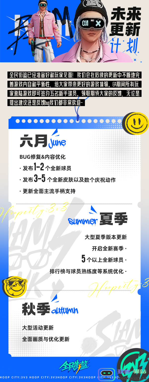 《全民街篮》抢先体验，Steam&蒸汽平台现已同步开启！史上最强街篮版本！：轻松打球？随时爽玩！