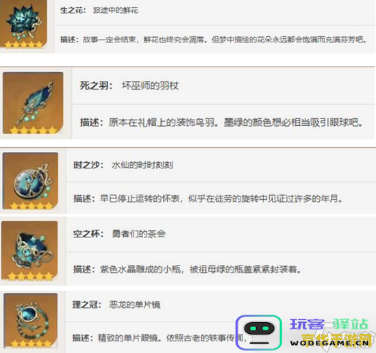 原神纳西妲最佳圣遗物搭配及属性词条推荐解析