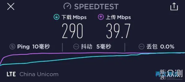 体感交互-五一假期必备-倒计时6天-抖音小游戏-99%玩家未触发剧情