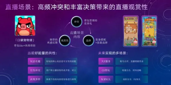 体感交互-五一假期必备-倒计时6天-抖音小游戏-99%玩家未触发剧情