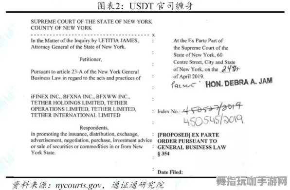 实时更新-0428-抖音小游戏-角色成长规划-区块链游戏最新动态与玩法分析