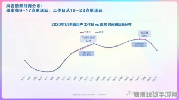 脑机接口互动游戏-智能合约安全漏洞测试-抖音平台休闲游戏-2025年4月最新版本分析