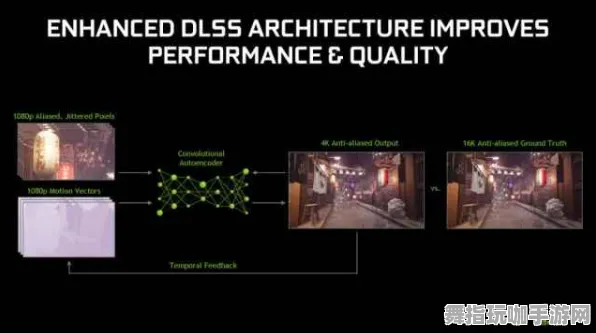 MOD制作指南-AI驱动的游戏创作-4月更新版本V2.0-Windows全息版本详细教程