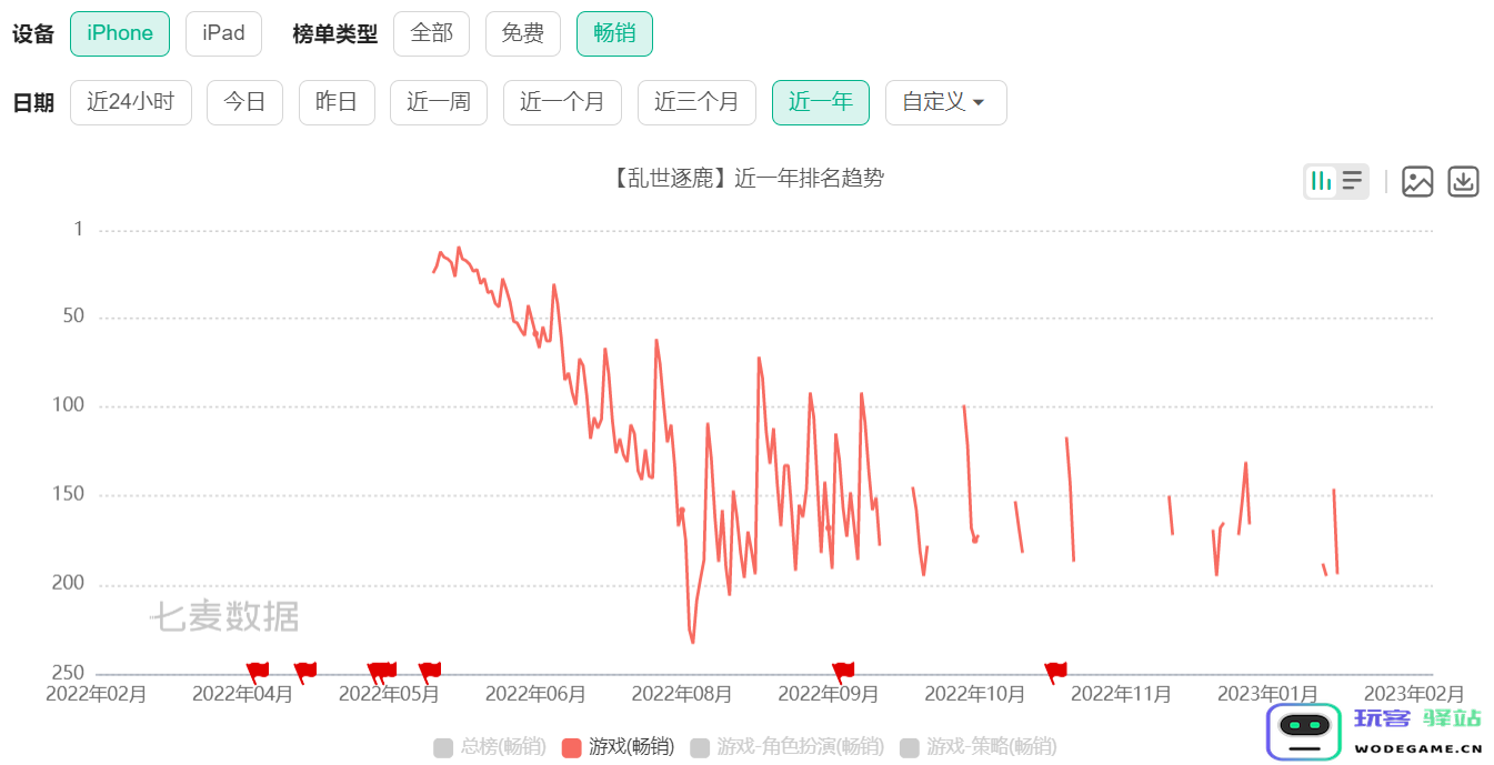 腾讯“铁了心”要扶起来这家公司？：背后的战略意义与可能的影响
