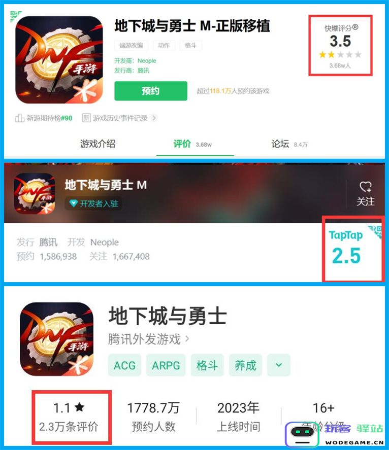 DNF改名为《地下城与勇士：创新世纪》，其实这才是它的本名：传奇再续，玩家热血沸腾