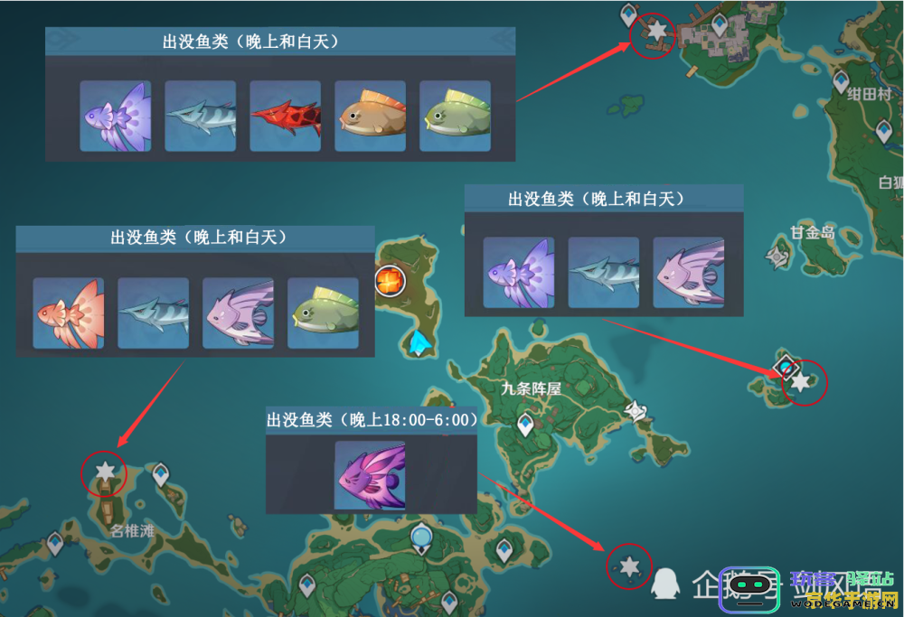 原神钓鱼点无法刷新可能导致渔获不足的原因分析与解决方案