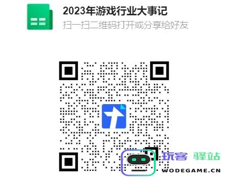 游戏行业活动预告：DICE临近，上海深圳各1场线下活动：精彩不容错过！展开你的冒险