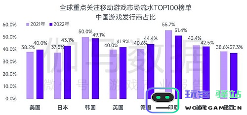 世纪华通入选全球手游市场中国企业竞争力25强：未来游戏市场的强者崛起？或令人期待的机遇！