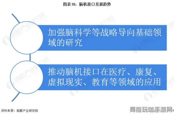 微信小程序-2025年4月全新更新-智能合约安全审计-脑机接口2.0互动游戏探索