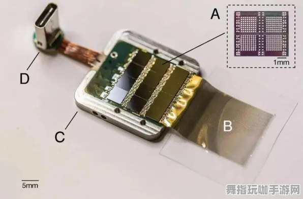 脑机接口专属游戏体验-脑机接口游戏版-GDC 2025游戏开发者大会距今已过37天