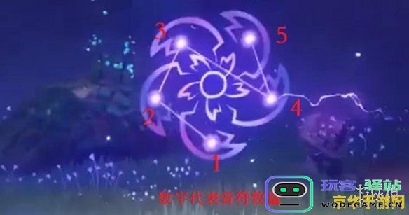 原神 瘴晦之境：探索神秘的云雾与迷雾交织的未知世界