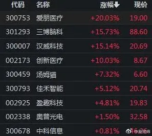 2025年4月全新发布-脑机接口2.0游戏-装备合成详细指南-支付宝一键畅玩