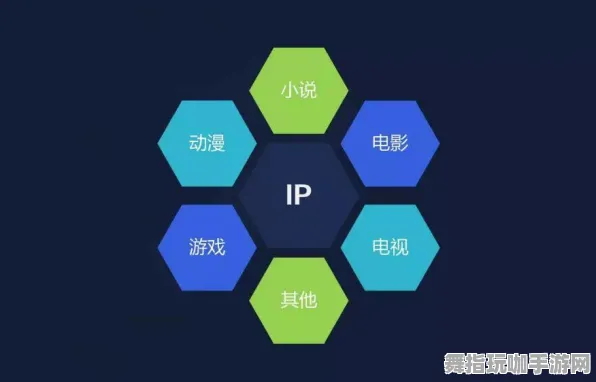 区块链游戏中的智能合约漏洞审核实践与淘宝互动案例分析-回顾GDC 2025游戏开发者大会结束后的重要讨论