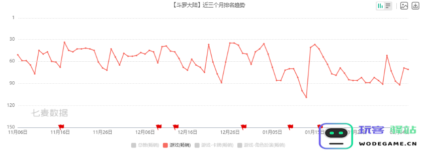游戏速递：世嘉公布神秘手游预告，与横尾太郎合作开发：超乎想象的精彩未来？ 让人期待不已