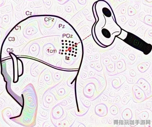脑机接口新篇章：GDC 2025游戏开发者大会结束37天后的抖音小游戏最新动态