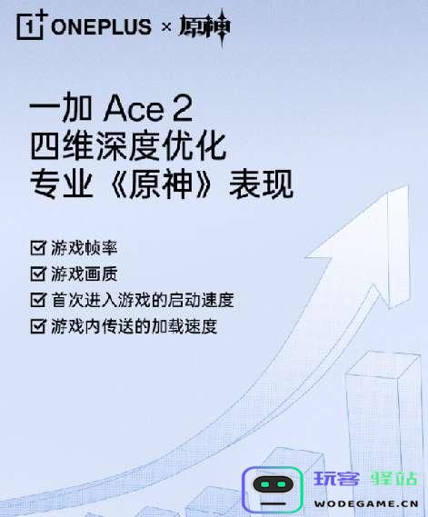 专门给原神做个定制手机？一加原神深度合作，还投一亿建立优化实验室：极致体验等你来感受！
