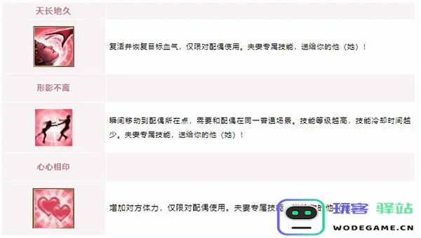 新天龙八部侠侣玩法介绍
