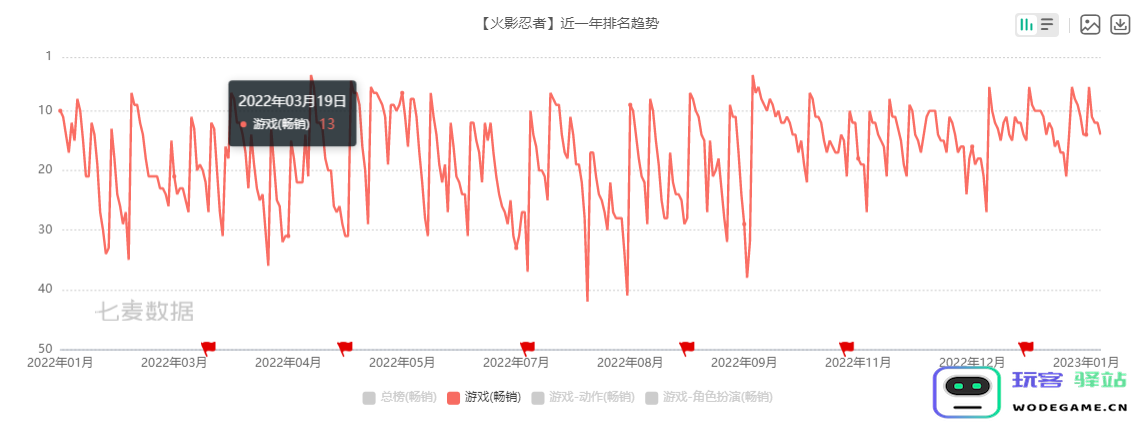 游戏速递：昆仑万维业绩预告提到的《圣境之塔》，是款什么样的游戏？：让我们揭开神秘面纱！