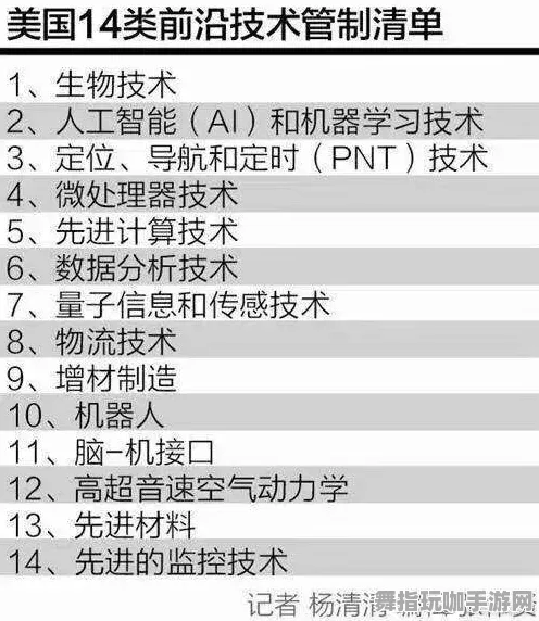 脑机接口专用版-4月更新V2.0-全新AI驱动的沉浸式游戏体验
