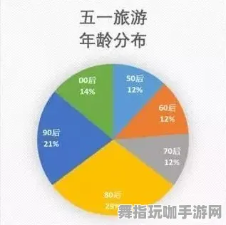 支付宝即玩-云游戏-五一假期狂欢-倒计时仅剩6天，快来享受游戏乐趣吧