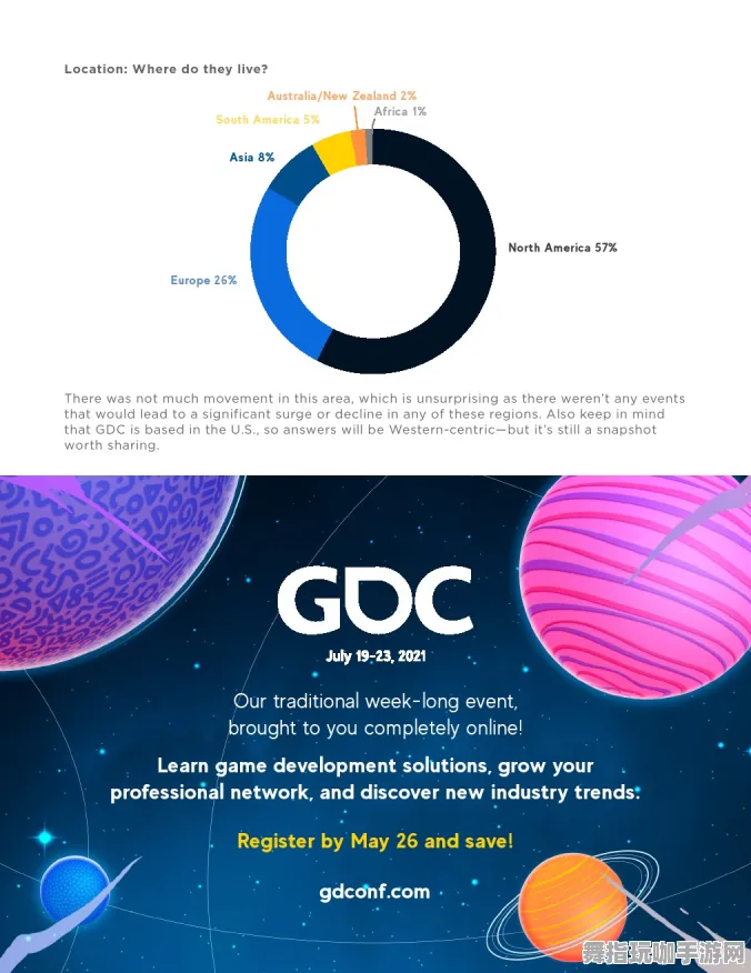 剧情解析-体感交互-GDC 2025游戏开发者大会已结束37天-抖音小游戏