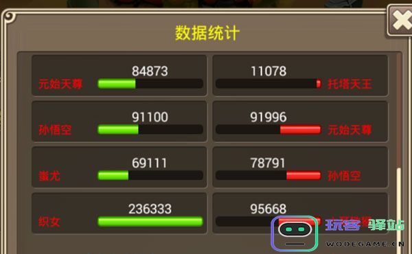塔防西游记阵容搭配